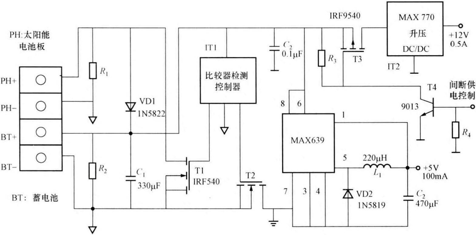 2.3.1 太陽(yáng)能+蓄電池供電電源